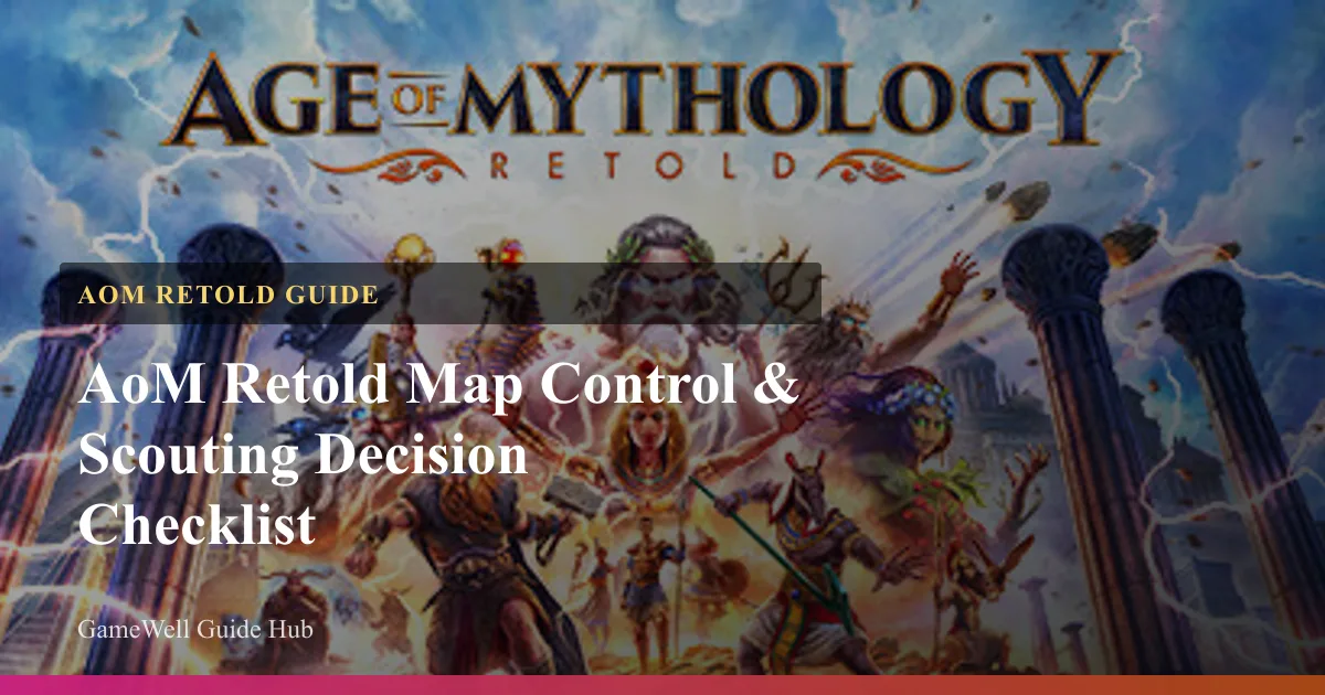 AoM Retold Map Control & Scouting Decision Checklist