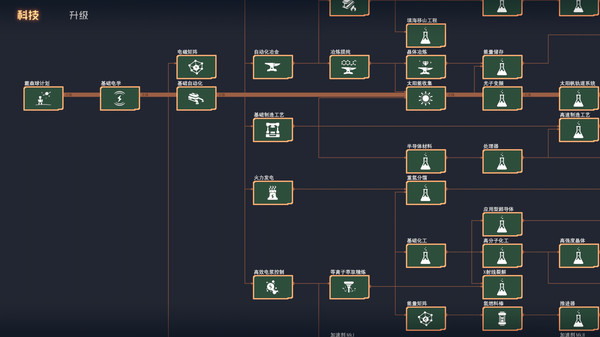 Dyson Sphere Program Completion & Updates Hub