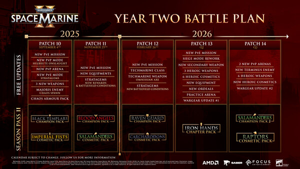 Warhammer 40,000: Space Marine 2 Starter Route Hub