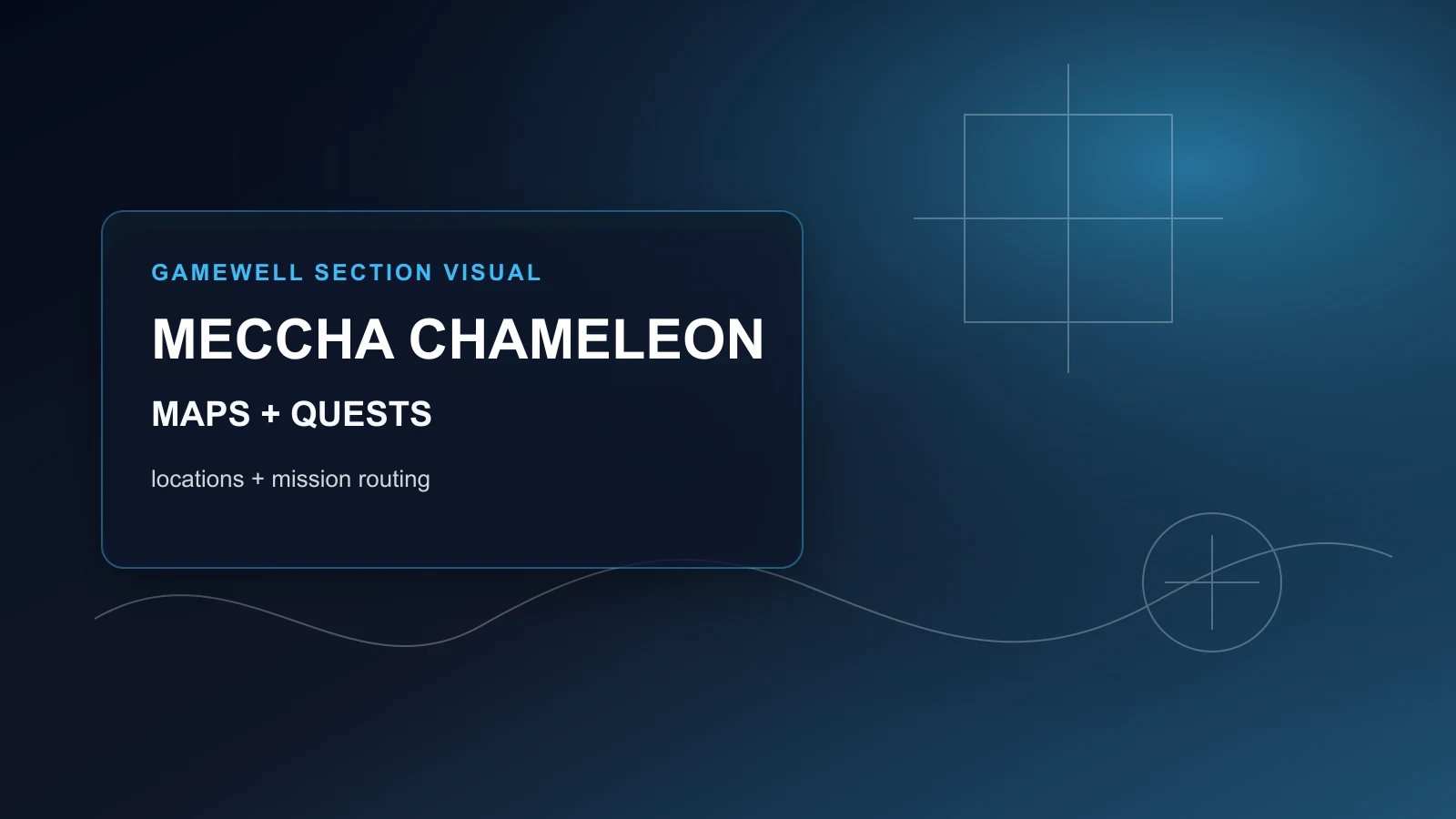 MECCHA CHAMELEON Map and Quest Hub